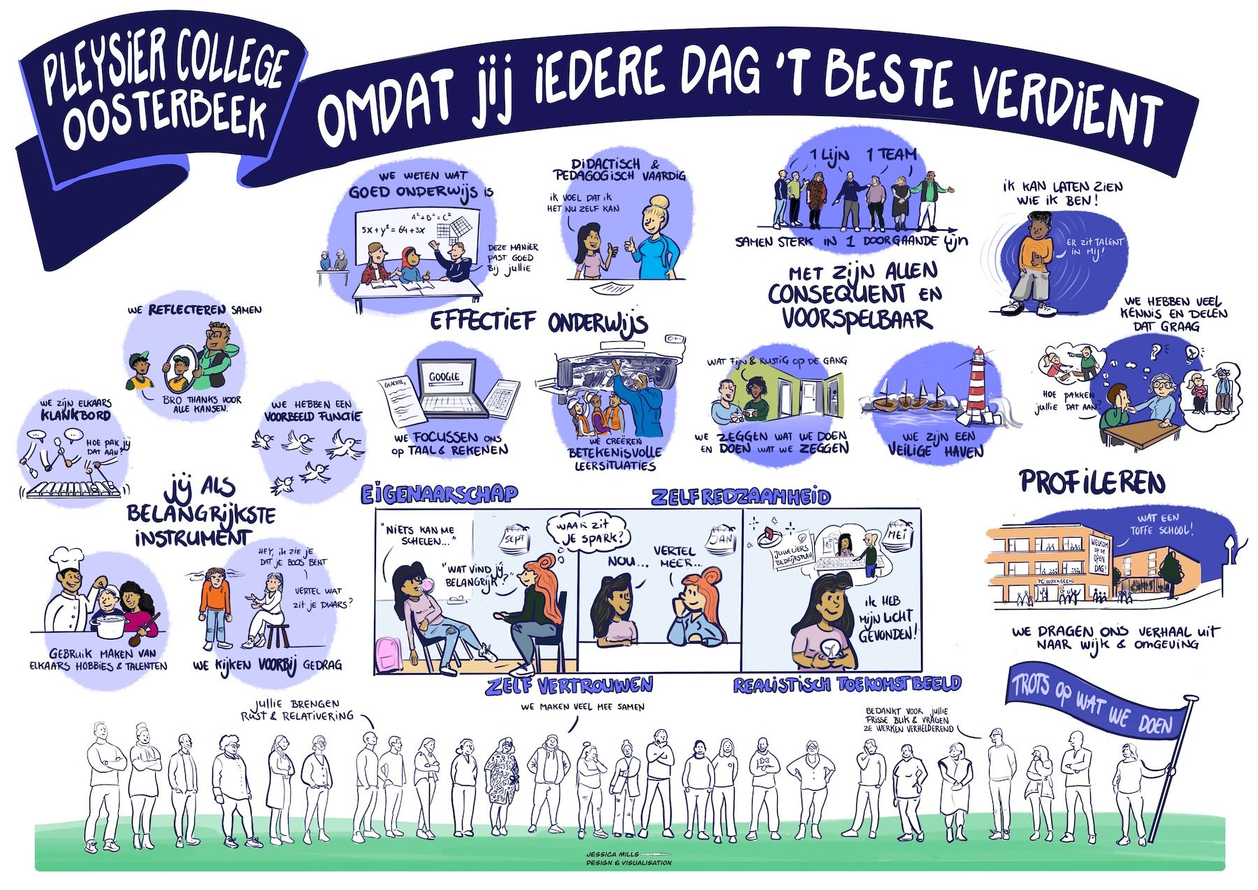 Untitled Artwork Untitled Artwork