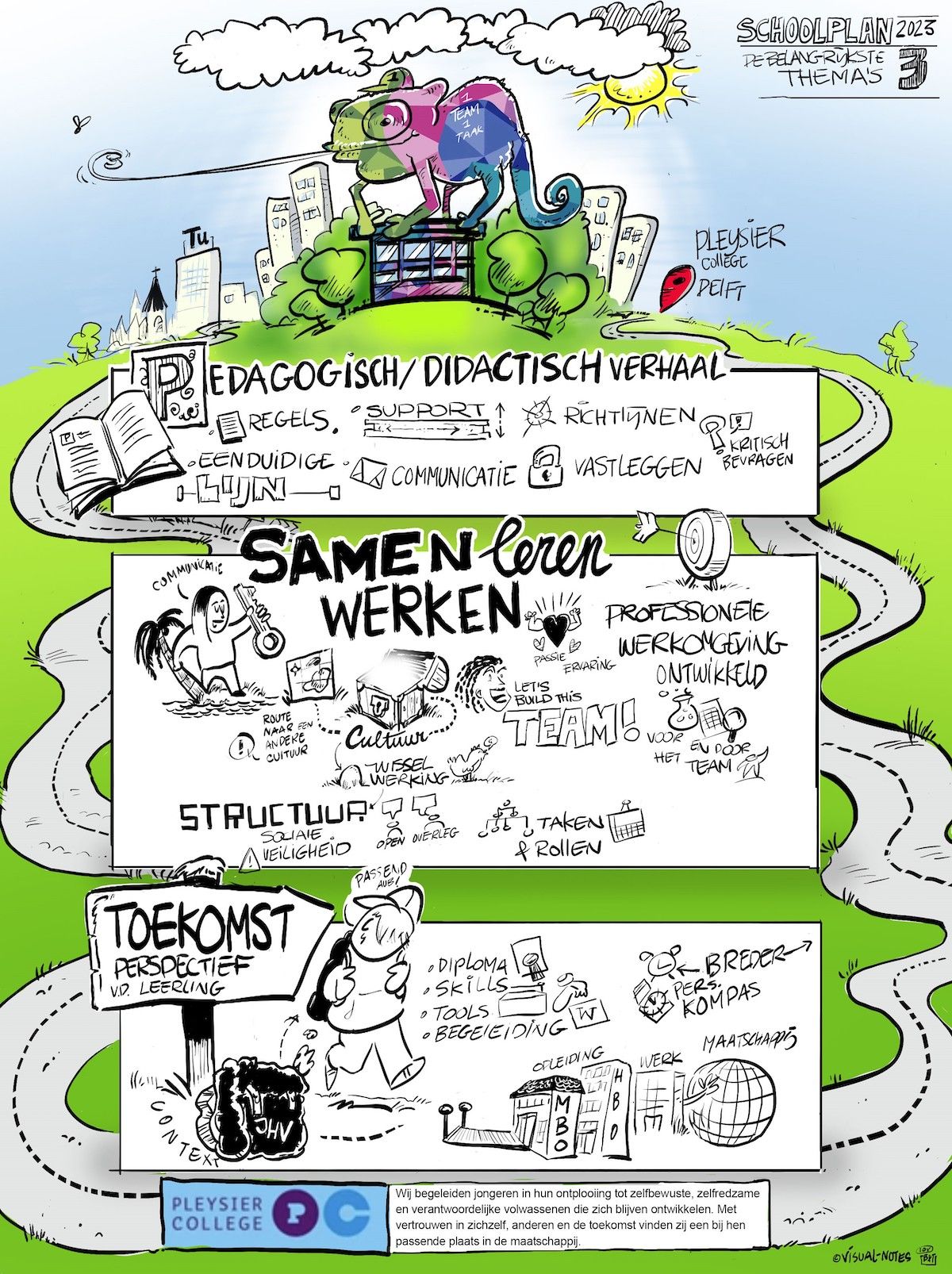 Schoolplanposter Pleysier Delft versie 2